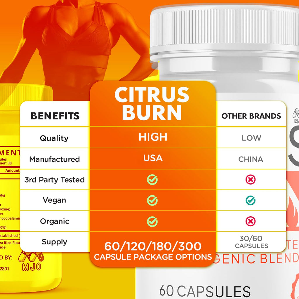 (2 Pack) Citrus Burn Capsules, Official CitrusBurn Pills with All Natural Ingredients, Advanced Citrus Burn for Optimal Health & Wellness Support with Premium Vitamins for Women & Men (120 Capsules) MJO buy supplements Au