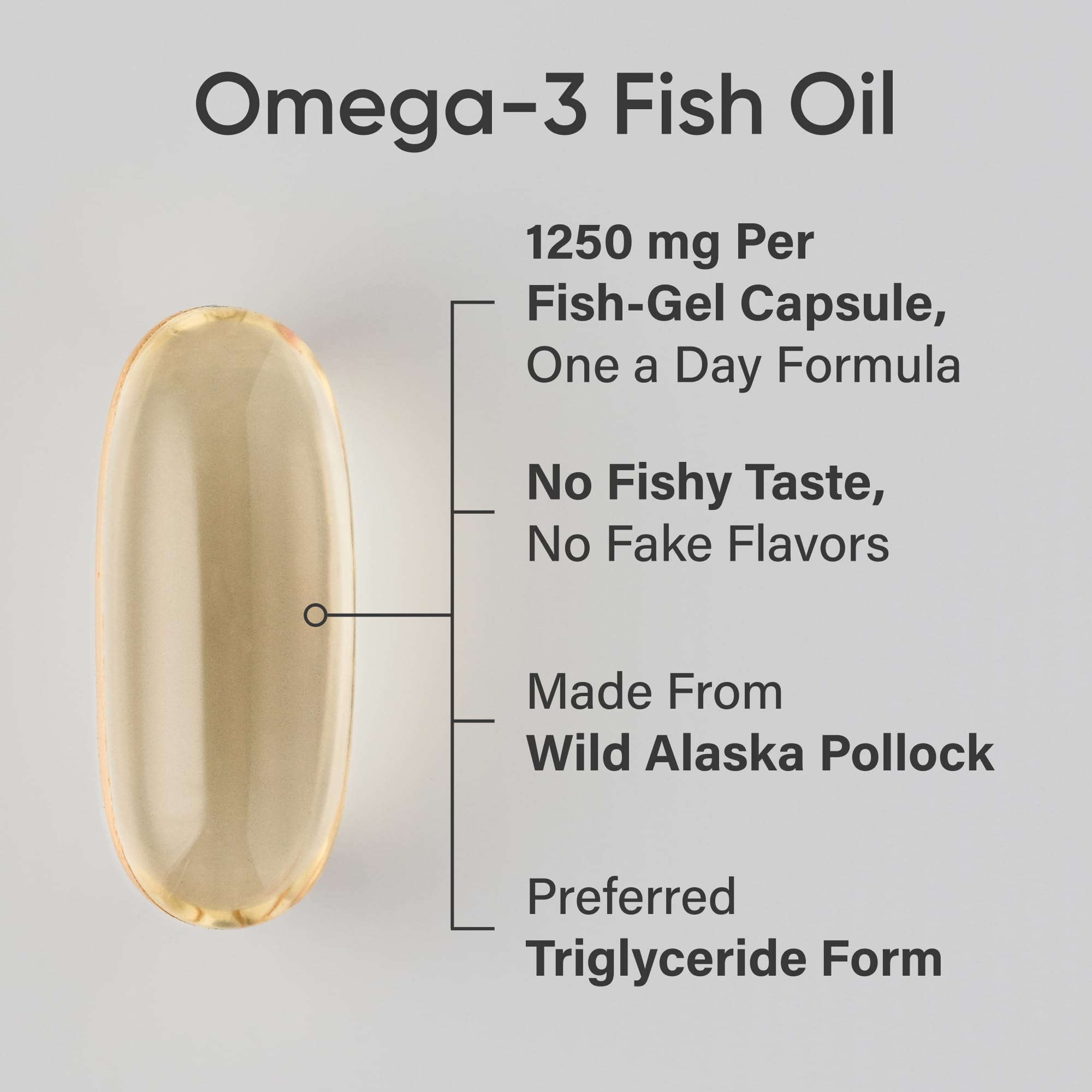 Sports Research® Omega-3 Fish Oil 1250 - Triple Strength Fish Oil Supplement from Wild Alaska Pollock - MSC Certified Sustainable · Non-GMO · Soy Free - 180 Softgel Capsules Sports Research buy supplements Au