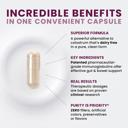 Pure Therapro Rx Elite IgG Immunoglobulin Supplement, 120 Caps - Gut Health & Immune Support, 1100 mg IgG, IGA & IgM, Sunflower Lecithin | Dairy & Gluten