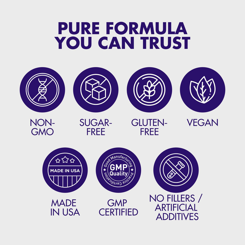 Magnesium Complex 2,150MG, High Absorption Capsules with Magnesium Glycinate, Citrate & Malate, Plus Vitamin B6, B2, Folate & Beet Root, Vegan, Non-GMO, No Artificial Additives, 90 Capsules Secret Element buy supplements Au