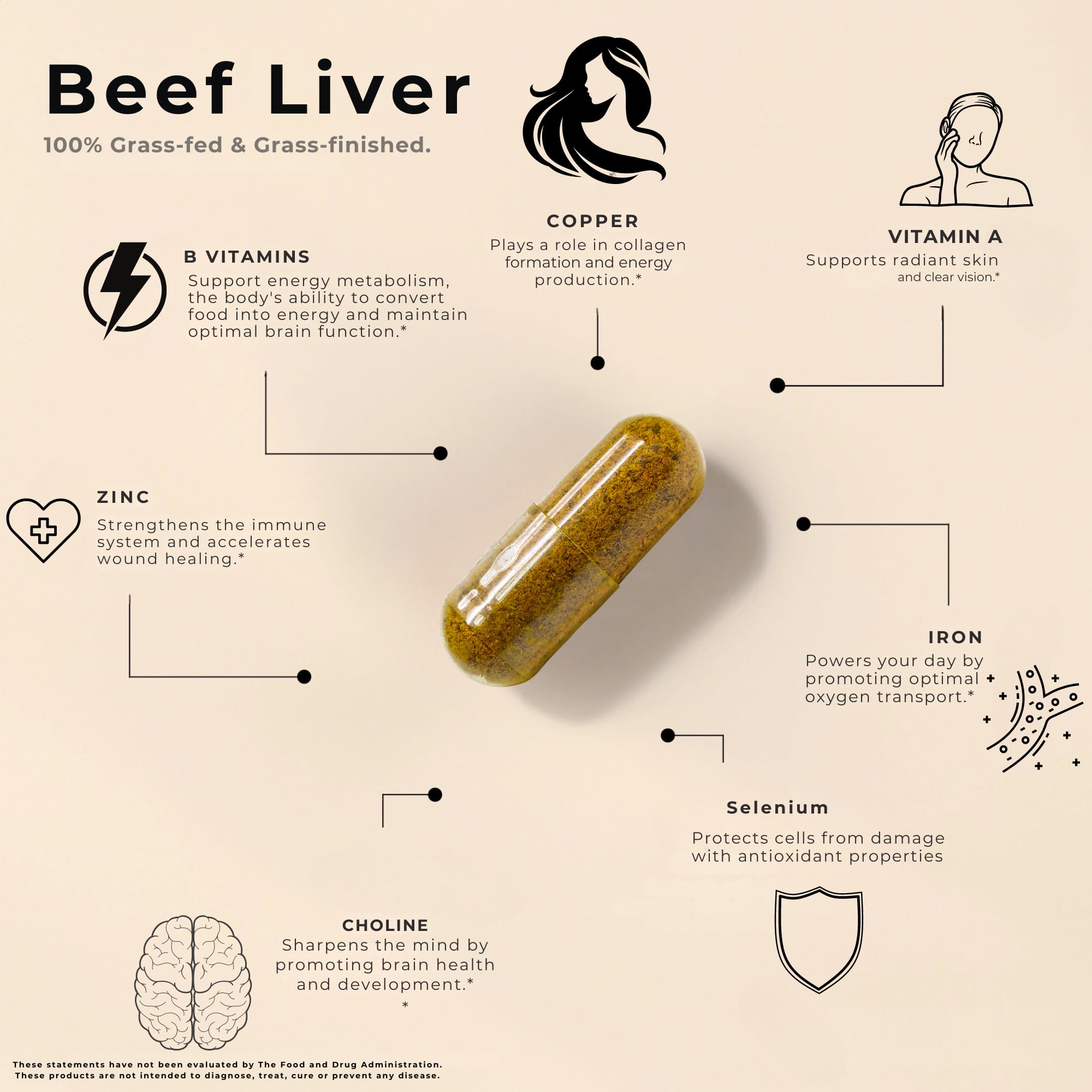 Lonvera Grass Fed Beef Liver Capsules for Women and Men – 3000mg Freeze Dried Desiccated Organs – Nutrient Source for Joints, Bones, Hair, Skin