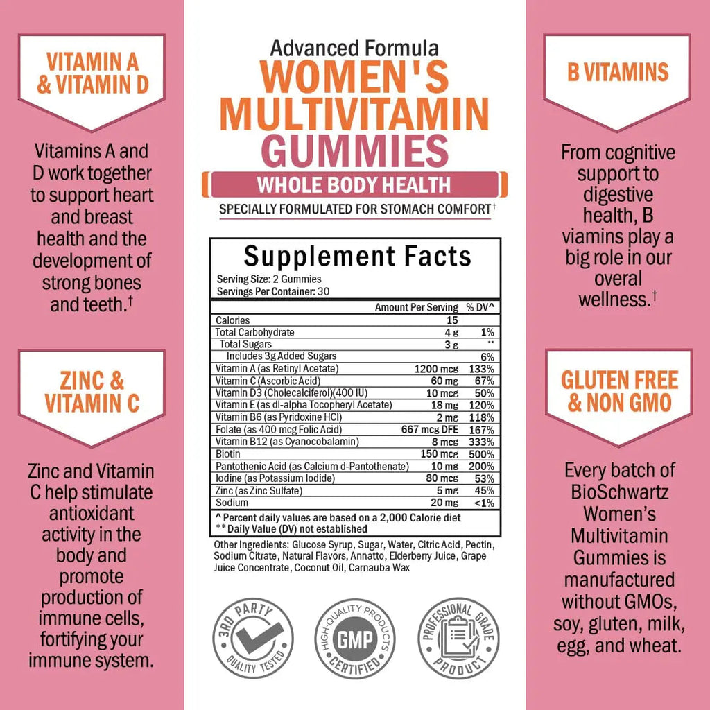 Women's Multivitamin Gummies with Vitamin A C B6 B12 D & E Vitamins for Immune Support - Gummy Multivitamin for Women BioSchwartz