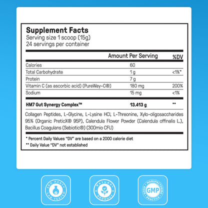 Happy Mammoth Complete Gut Repair Probiotic, Prebiotic, Fiber & Collagen Supplement for Gut Health, Digestion, Healthy Gut Microbiome, Reduces Constipation