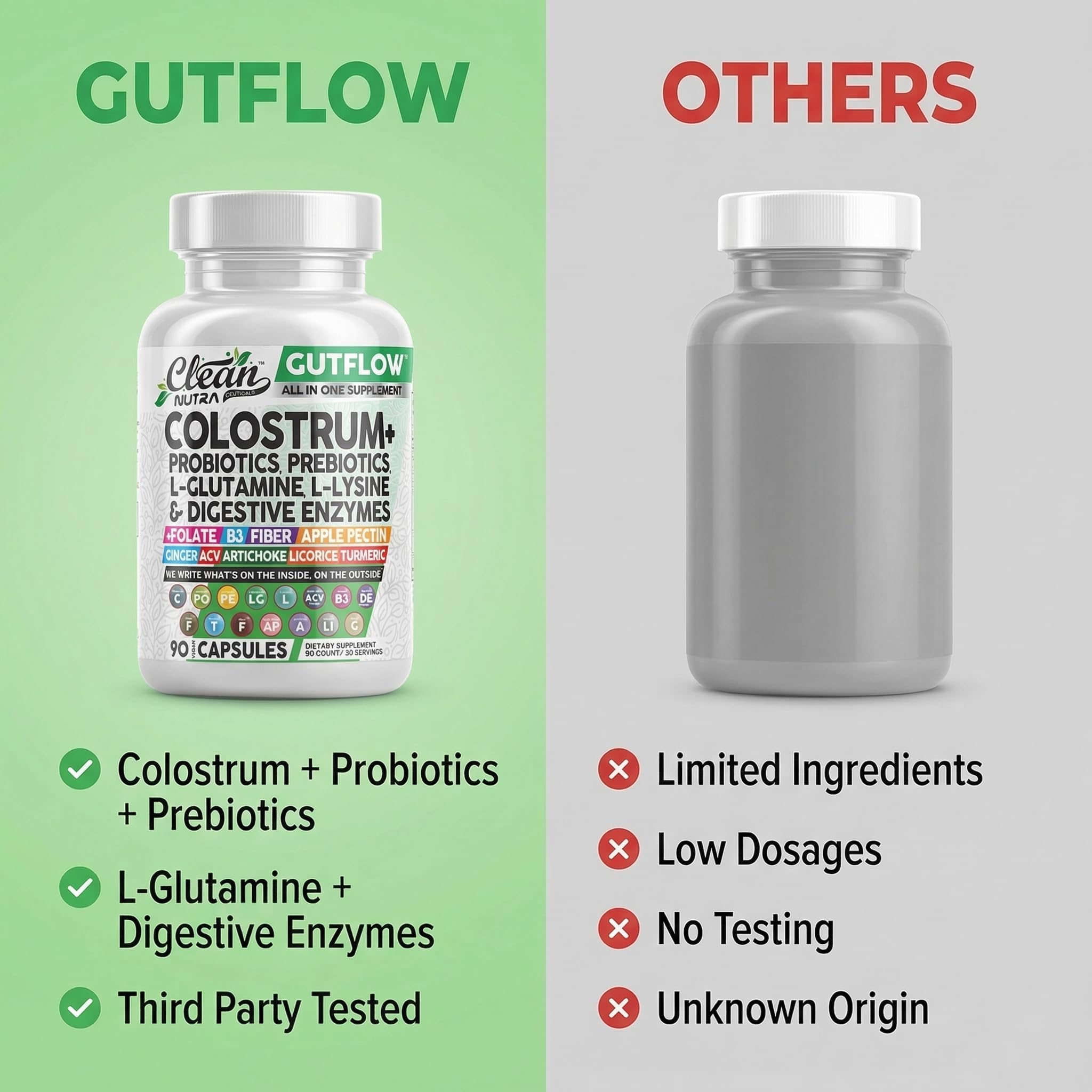 Clean Nutraceuticals Colostrum Supplement Capsules Probiotics Pills Prebiotics, L-Glutamine, Digestive Enzymes, Folate, Fiber, ACV, Turmeric, Apple Pectin and Turmeric Pills