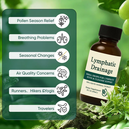 Lymphatic Drainage Drops Generic buy supplements Au
