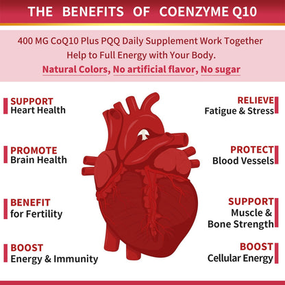 ZEBORA CoQ10-400mg-Softgels with PQQ, BioPerine & Omega-3, Coenzyme Q10(Ubiquinone) Supplement for High-Absorption, Powerful-Antioxidant