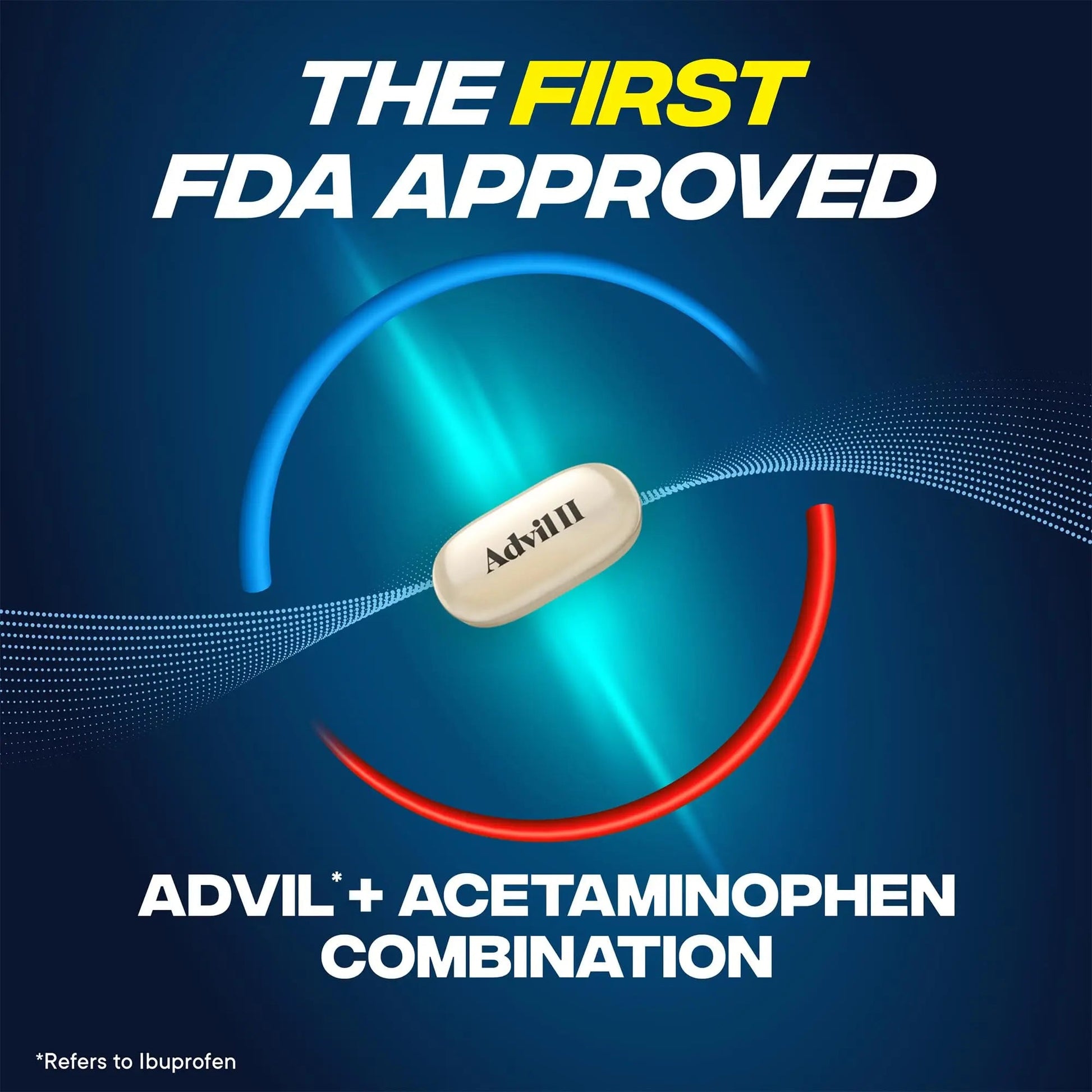 Advil Dual Action Coated Caplets, 125 Mg Ibuprofen and 250 Mg Acetaminophen per Dose (2 Dose Equivalent) for 8 Hour Pain Relief - 216 Count AdvilBuy Supplements Australia