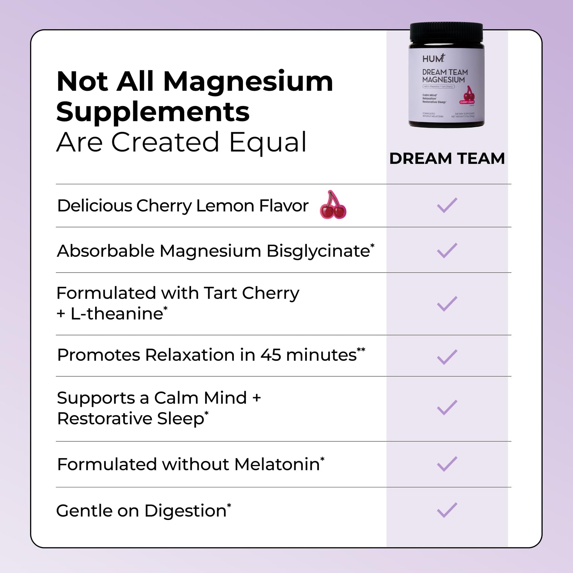 Hum Nutrition Dream Team Magnesium Bisglycinate Powder, L Theanine & Tart Cherry Magnesium Supplement Drink Mix, Support Rest, Relaxation & Sleep Routine, Gluten Free, Vegan, Cherry Lemon, 30 Servings HUM buy supplements Au