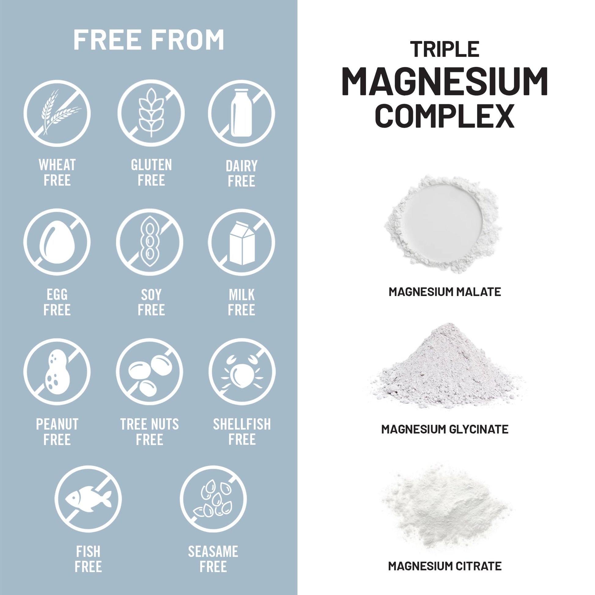 NatureWise Triple Magnesium Complex - High Absorption Magnesium Glycinate + Malate + Citrate for Muscle Nerve & Sleep Support - Vegan 90 Capsules NatureWise buy supplements Au