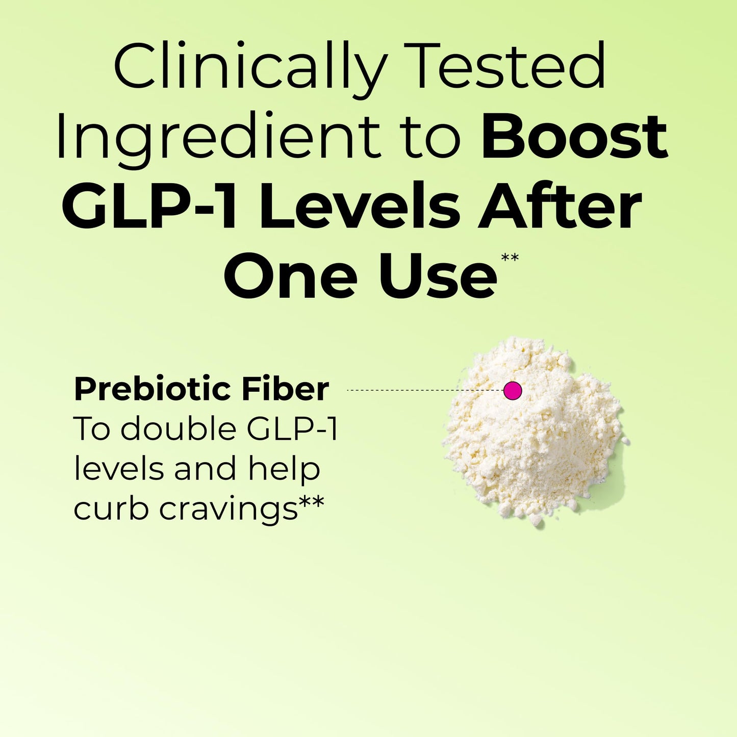 Flatter Me Fiber Booster – Fiber Supplement for Women & Men, Prebiotics & Enzymes for Weight Support, Reduce Bloating