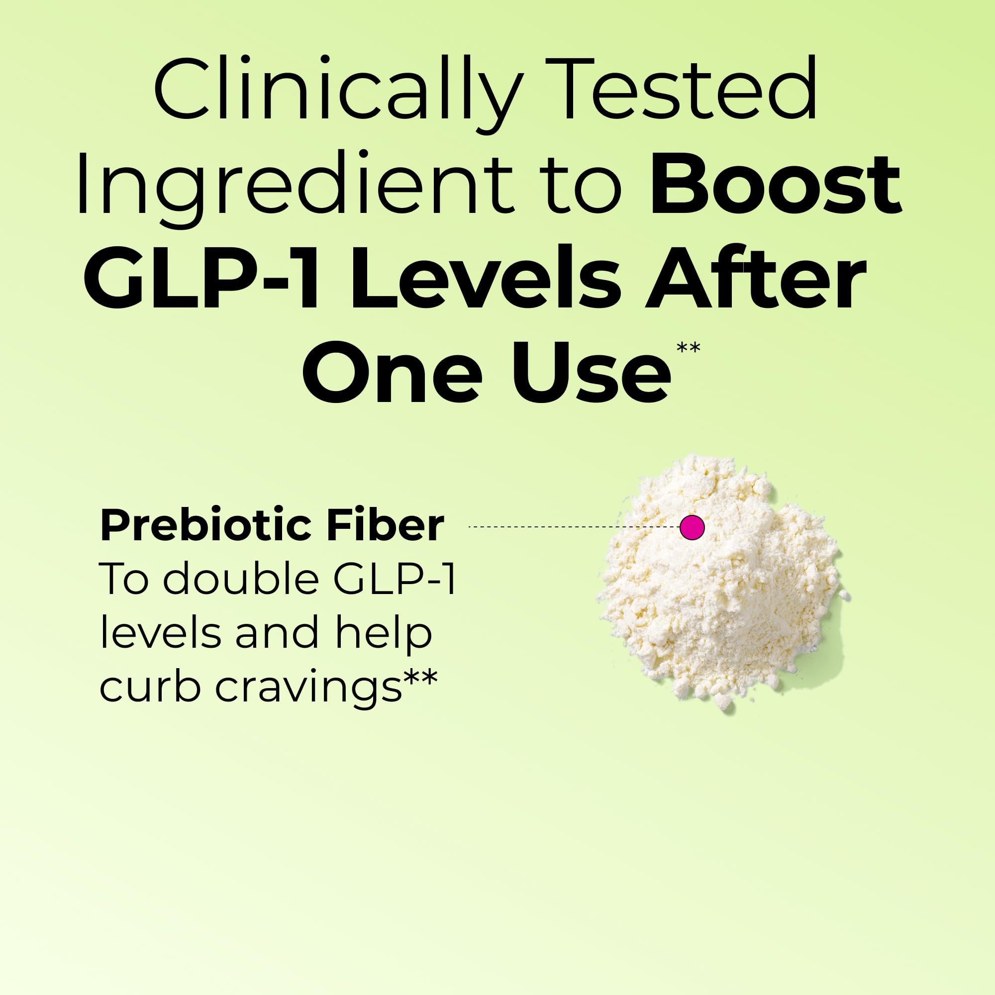 Flatter Me Fiber Booster – Fiber Supplement for Women & Men, Prebiotics & Enzymes for Weight Support, Reduce Bloating