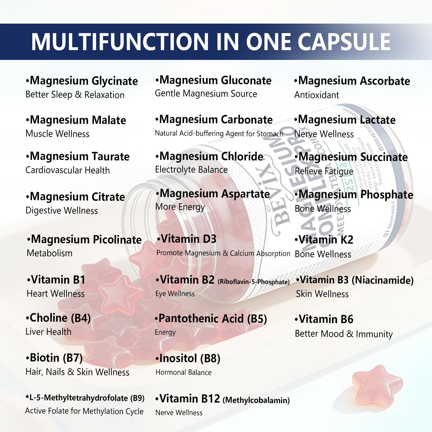 BEVIX Magnesium Complex Gummies with Methylated B Complex Magnesium Glycinate Citrate Malate Taurate Gluconate Aspartate Carbonate D3 K2, Magnesium for Relaxation Energy & Nerve, 60 Gummies BEVIX buy supplements Au