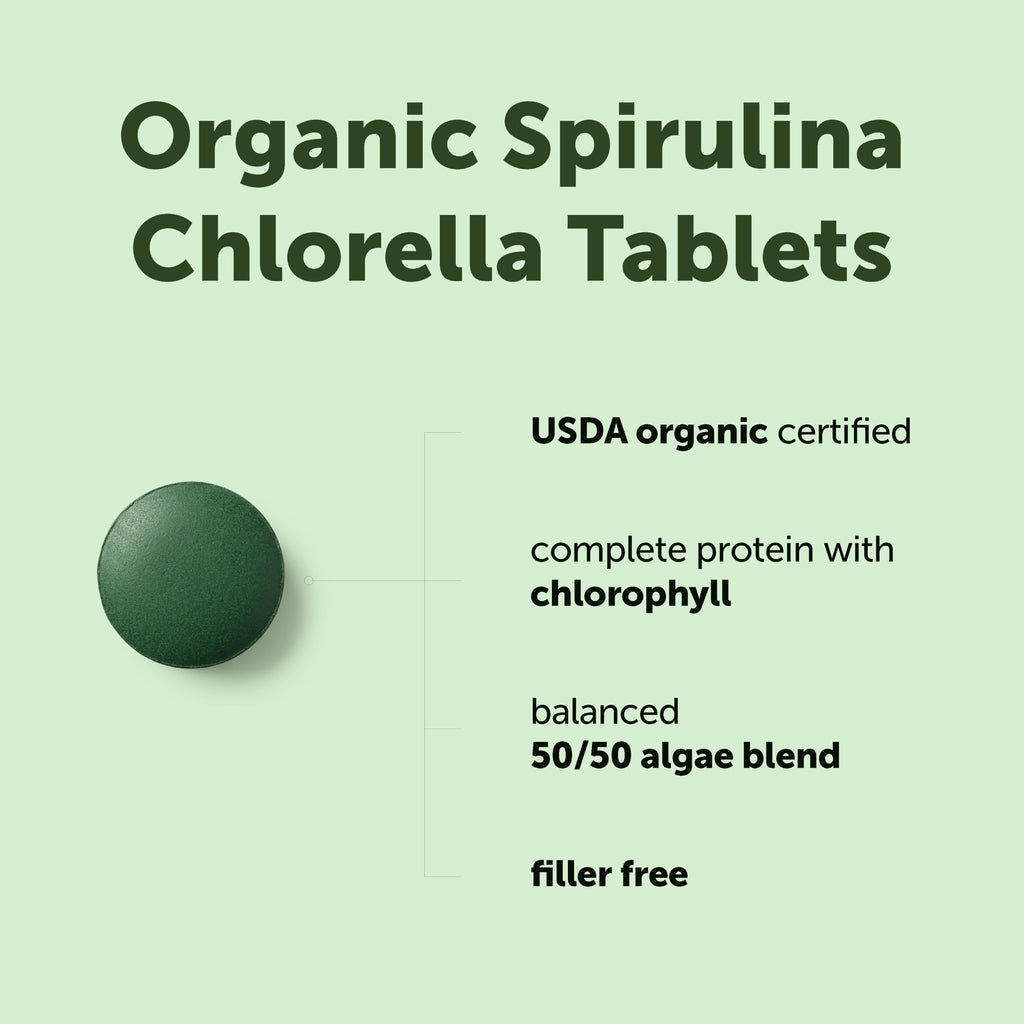 Micro Ingredients Organic Spirulina Chlorella Tablets, 720 Count | 4 Month Supply | 50/50 Algae Blend | Broken Cell Wall | Non-GMO, Filler Free