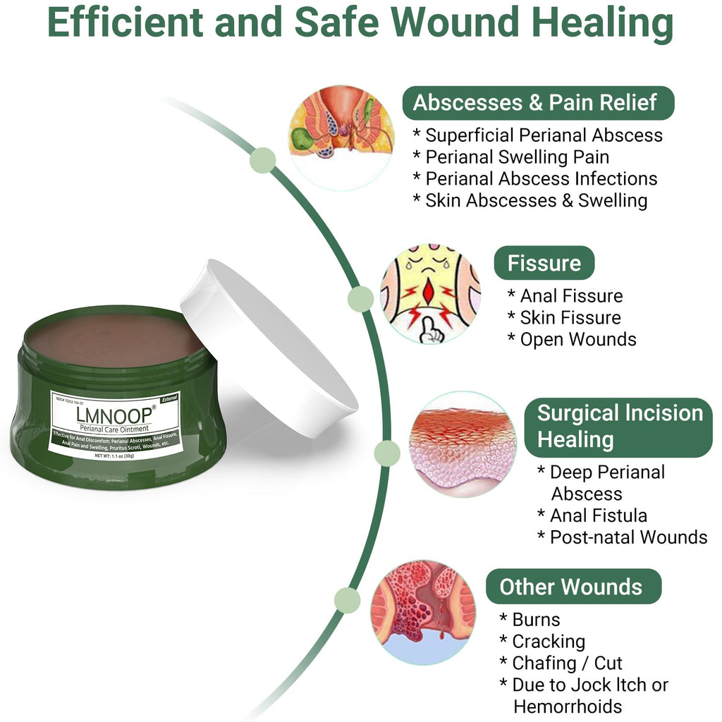 LMNOOP Perianal Repair Ointment: Treatments for Anal Fistula, Anal Fissure, Perianal Abscess, Rapid Relief from Pain, Burning, Itching, Swelling, Bleeding, and Discomfort by Jock Itch or Hemorrhoids LMNOOPBuy Supplements Australia