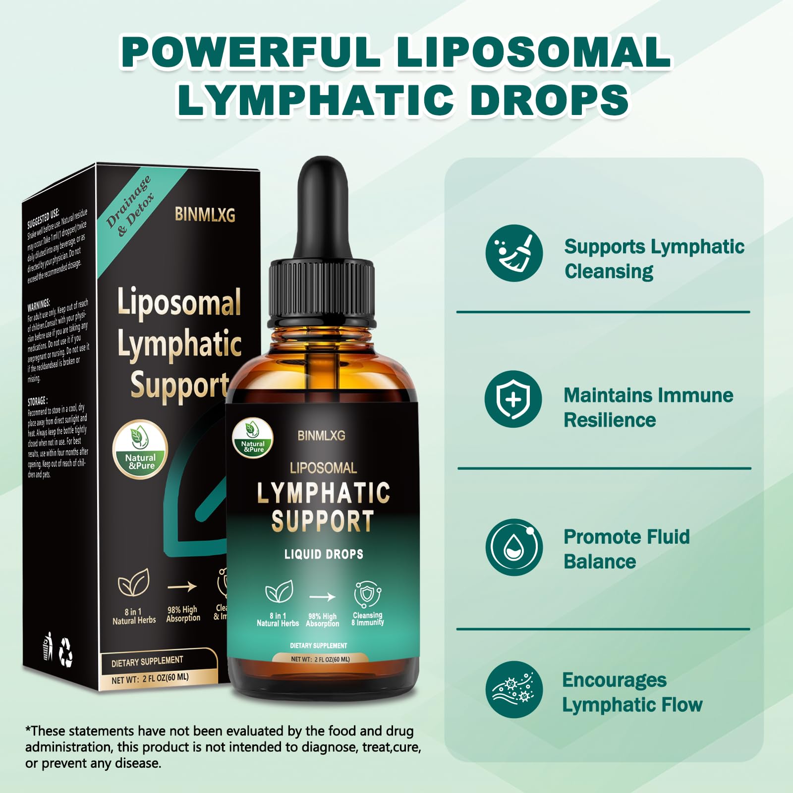 BINMLXG Liposomal Lymphatic Drainage Drops, 8-Herb Formula with Echinacea, Elderberry, Burdock Root Blend, for Lymphatic Drainage, Immune Support, Cleanse & Detox, 2 Fl Oz BINMLXG buy supplements Au