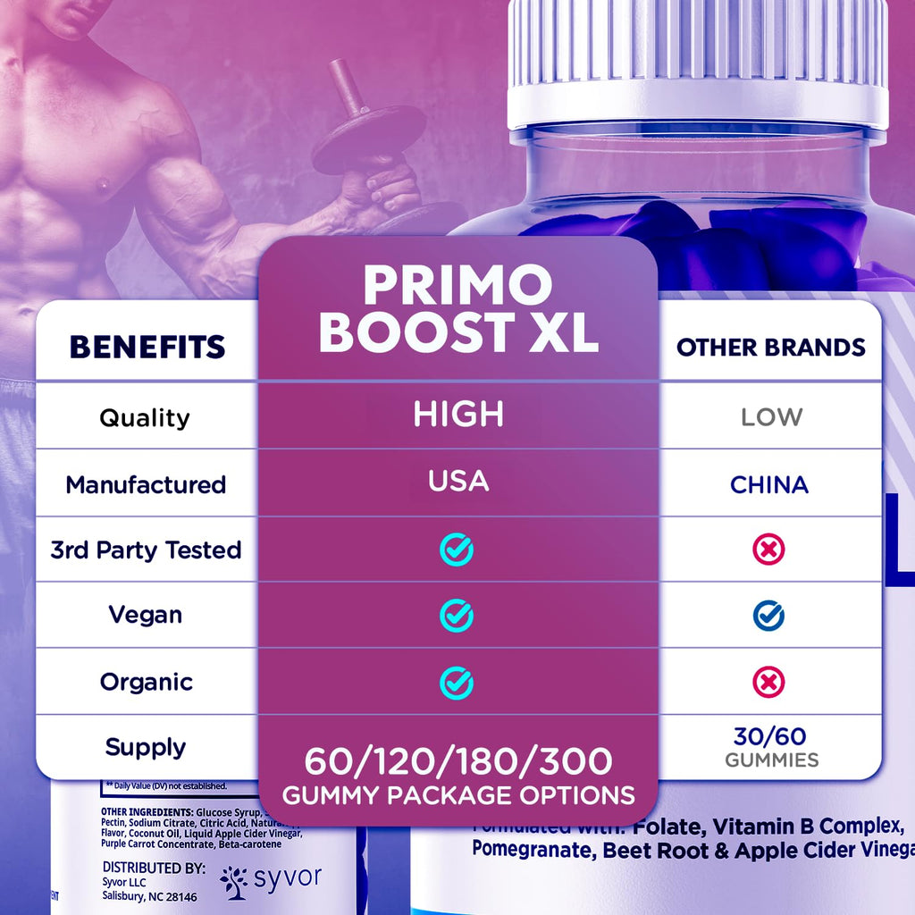 (3 Pack) Primo Boost XL Gummies, Official Primo Boost XL Gummys with All Natural Ingredients, Advanced PrimoBoost Health & Wellness Formula with Max Strength Active Lifestyle Vitamins (180 Gummies) Syvor buy supplements Au