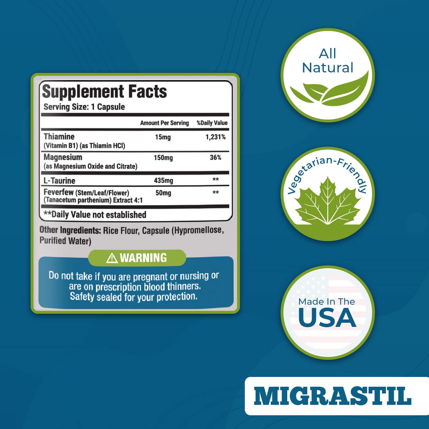 Migraine Stick & Migrastil Migraine Relief Capsules Bundle Basic VigorBuy Supplements Australia