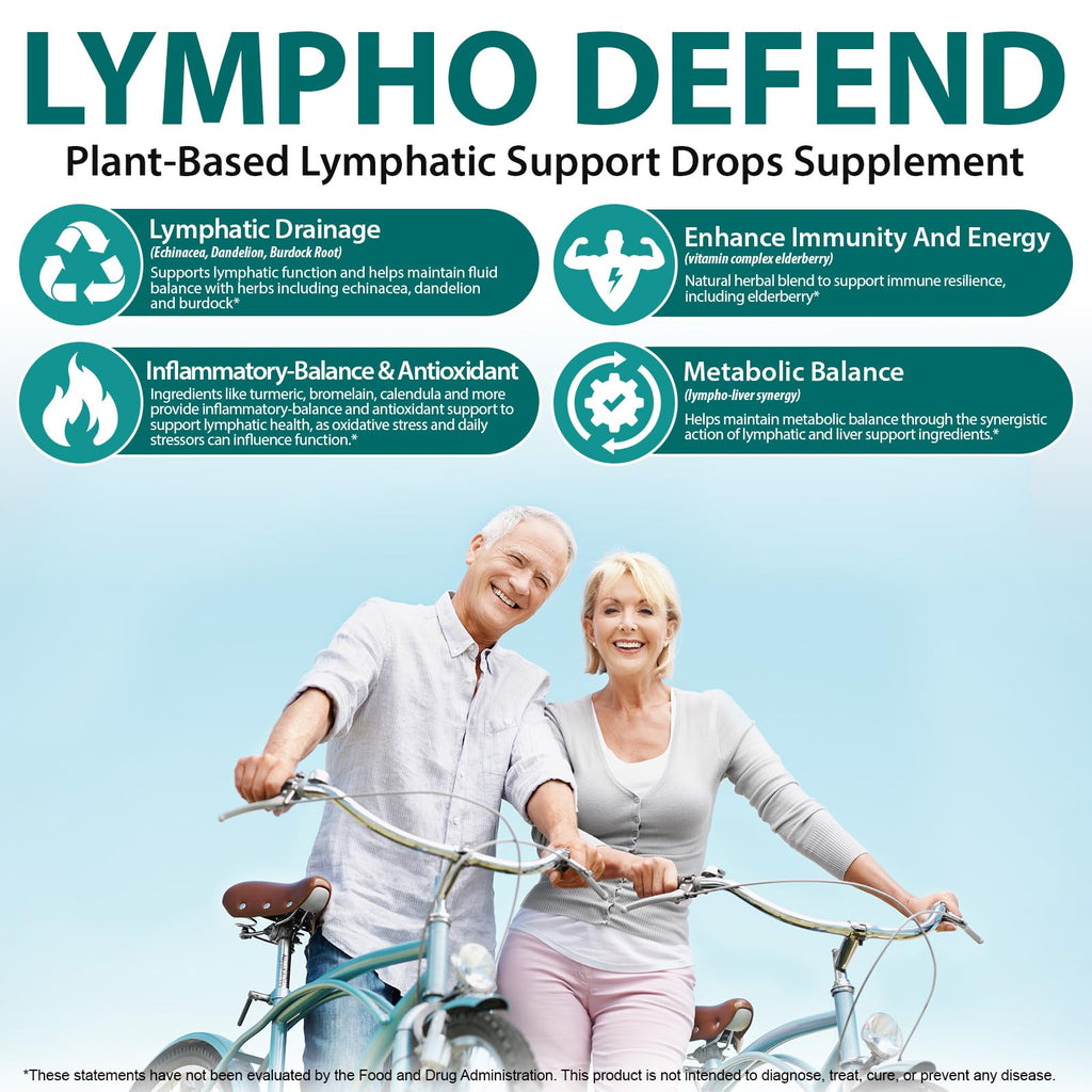 SDJUFEI 21-in-1 Lymphatic Drainage Drops， Lymphatic Support Liquid Drops with Turmeric, Echinacea, Elderberry & Dandelion, for Women & Men, 2 fl oz SDJUFEI buy supplements Au