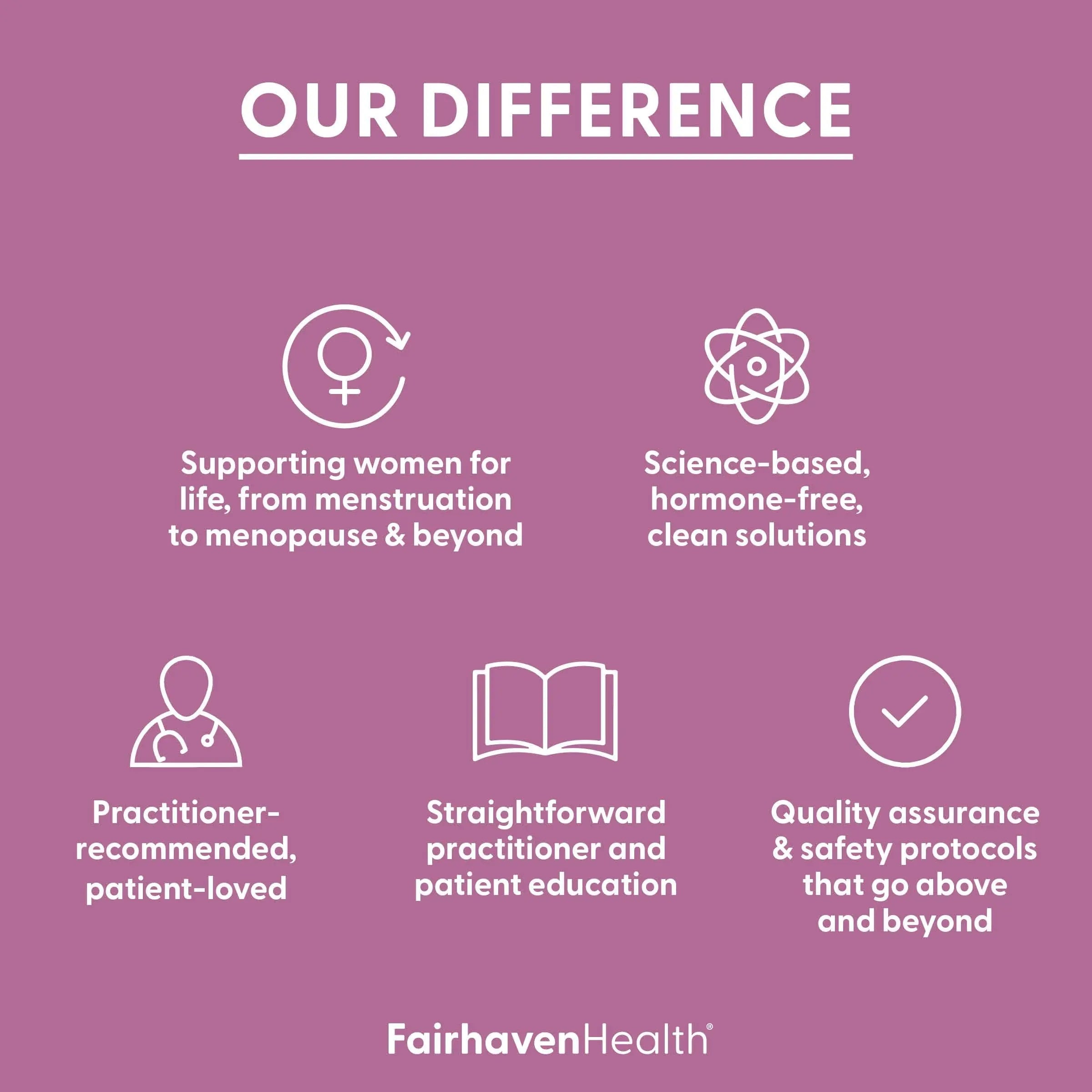 Fairhaven Health Prenatal Multivitamin Essentials with DHA | Prenatal Vitamins + DHA, Choline, Myo-Inositol | Fairhaven Health
