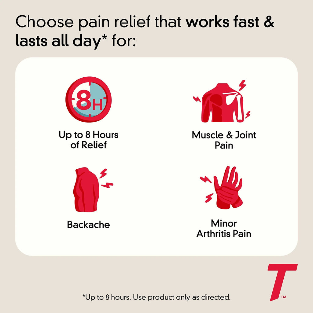 Tylenol 8 Hour Acetaminophen 650 mg Extended Release Caplets, Fast Acting Bi-Layer Design, Quick & Long Lasting Pain Relief for Muscle, Joint, Back & Arthritis Aches, Fever Reducer, 100 Count TylenolBuy Supplements Australia