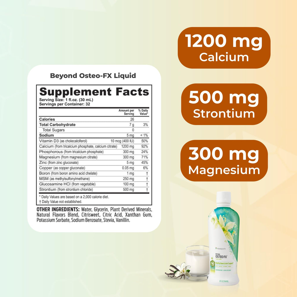 Healthy Body Start Pak 2.0 - BTT 2.0 Tablets (Liq) Youngevity buy supplements Au