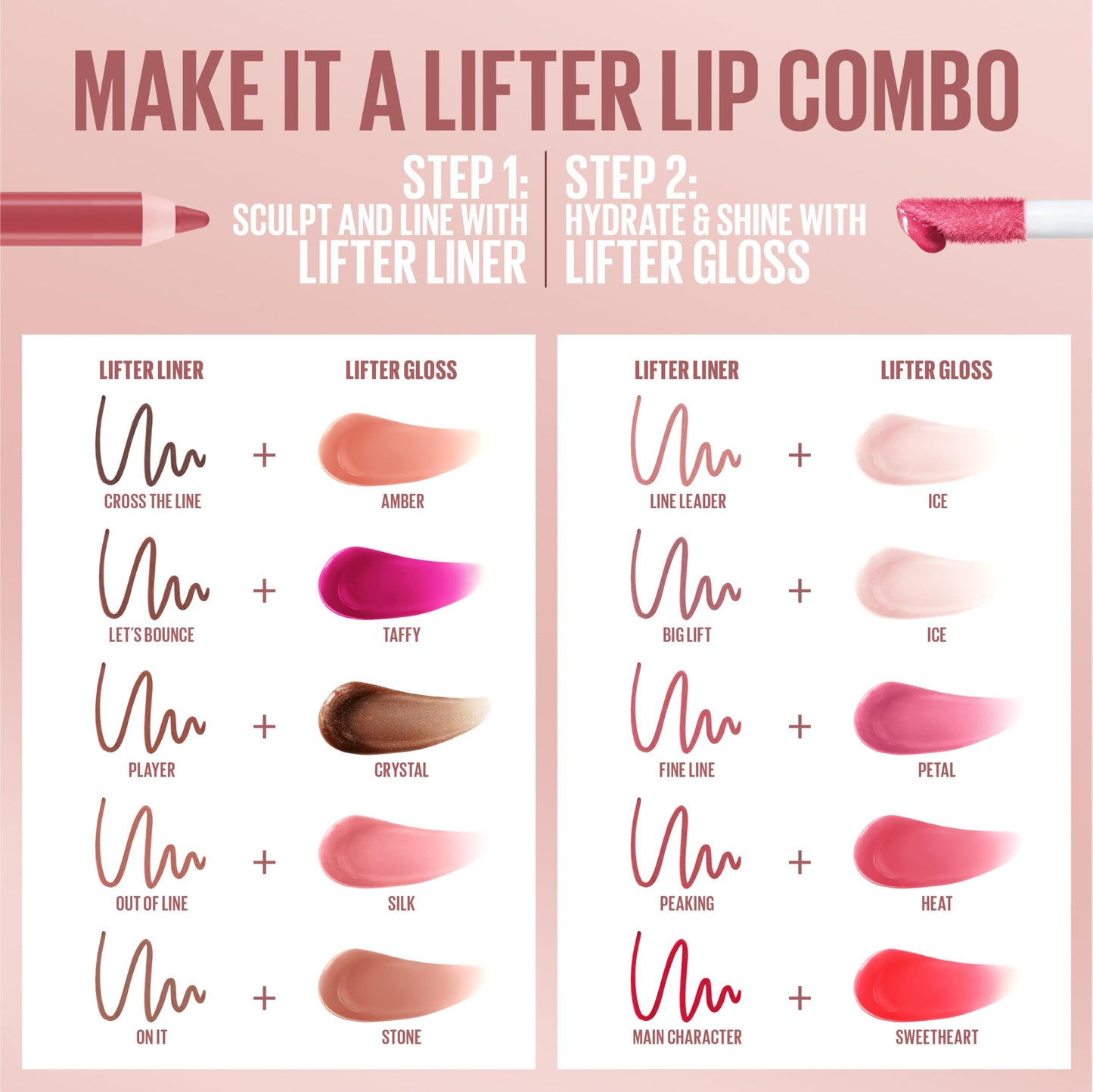 Maybelline Lifter Gloss, Hydrating Lip Gloss with Hyaluronic Acid, High Shine for Plumper Looking Lips, Opal, Pink Neutral, 0.18 Ounce MAYBELLINEBuy Supplements Australia