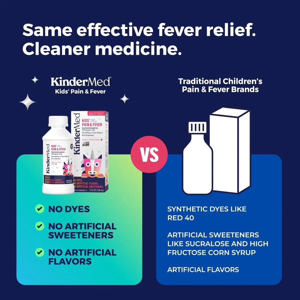 KinderMed Kids' Pain & Fever Medicine, for Ages 2-11 Years, No Dyes, No Artificial Flavors, No Artificial Sweeteners, Vegan, Non-GMO, Gluten Free, Organic Cherry Flavor, Two Pack, 2 x 4 fl. oz KinderMedBuy Supplements Australia