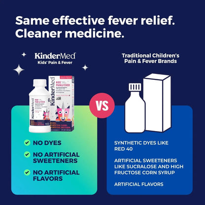KinderMed Kids' Pain & Fever Medicine, for Ages 2-11 Years, No Dyes, No Artificial Flavors, No Artificial Sweeteners, Vegan, Non-GMO, Gluten Free, Organic Cherry Flavor, Two Pack, 2 x 4 fl. oz KinderMedBuy Supplements Australia