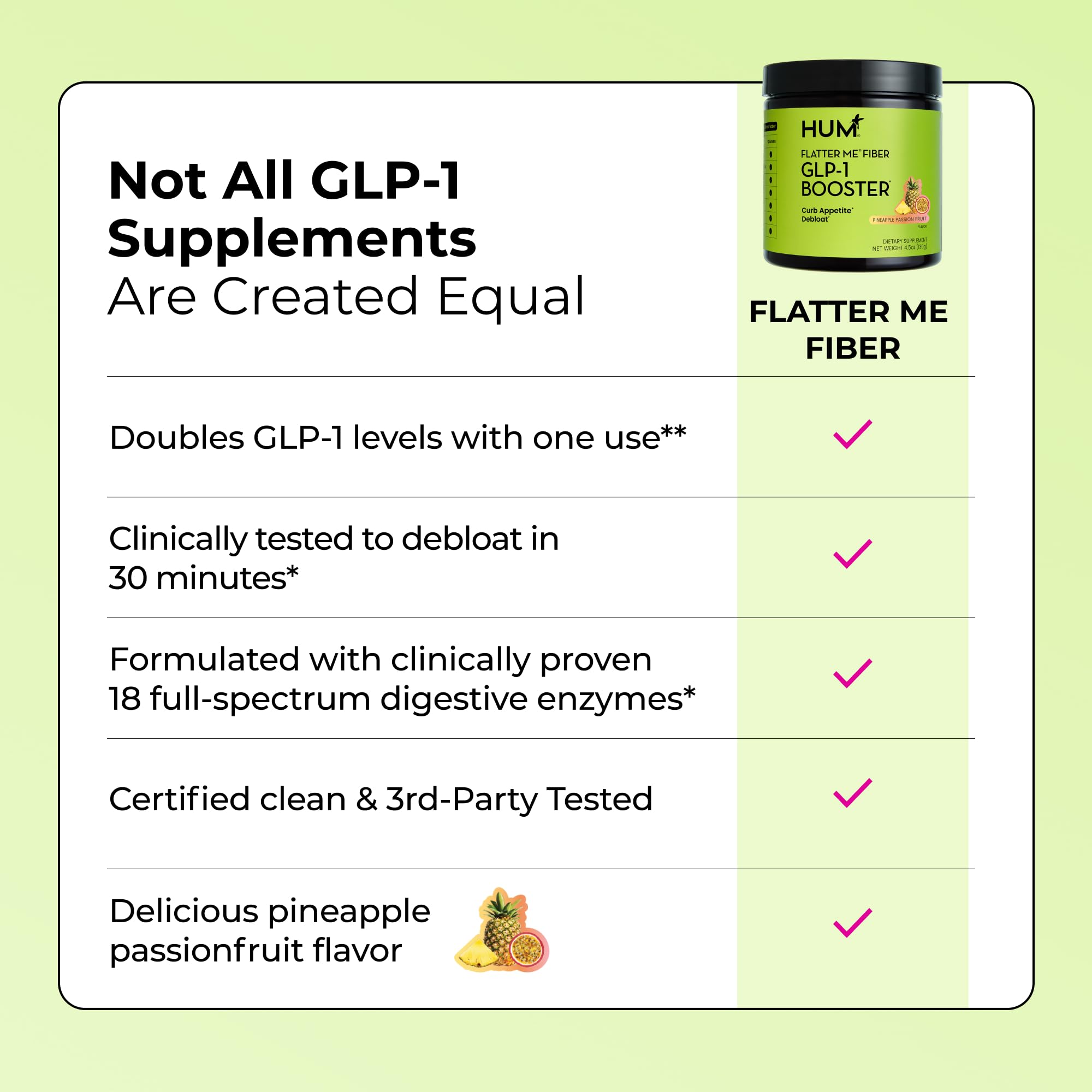 Flatter Me Fiber Booster – Fiber Supplement for Women & Men, Prebiotics & Enzymes for Weight Support, Reduce Bloating