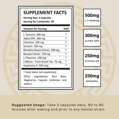 Mt. Athos Performance Sigma Mind | Potent Nootropic Formula to Support Cognitive Function, Improved Focus, Drive, and Mood | 30 Servings, 90 Capsules Mt. Athos Performance buy supplements Au