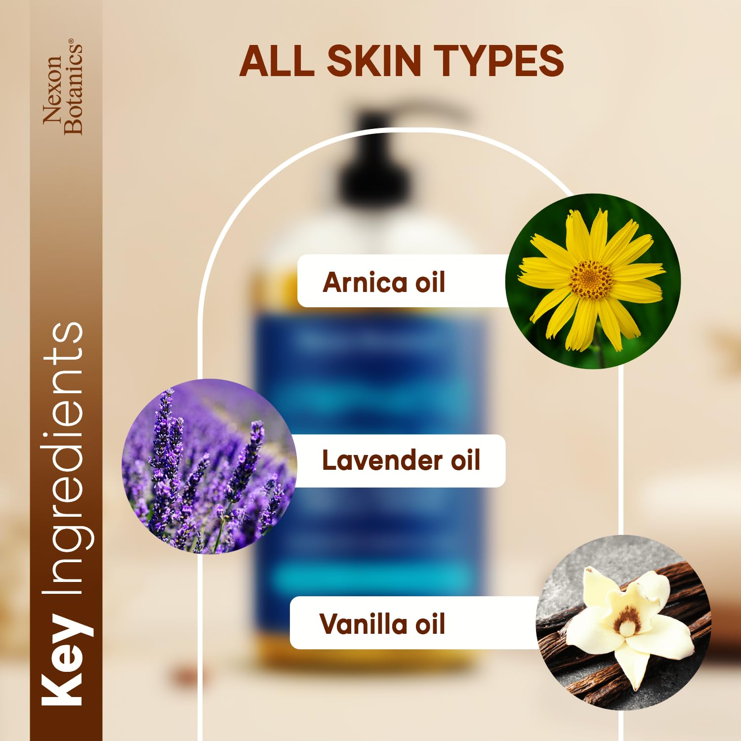 Lymphatic Drainage Massage Oil for Massage Therapy 8 fl oz - Refreshing and Relaxing - Natural Oils with Arnica, Vanilla and Lavender Oil - for Men and Women - Nexon Botanics Nexon Botanics buy supplements Au