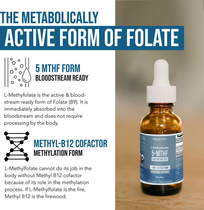 Organic Methyl Folate 1000 mcg + Methyl B12 Cofactor (300 Servings) – Metabolically Active 5-MTHF Form, Organic Berry Flavor