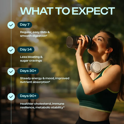 Prebiotic Fiber Supplement for Women & Men – 6g Prebiotic Fiber Powder – Daily Blend for Gut Health, Bloating, Regular Digestion & Energy – Soluble & Insoluble,