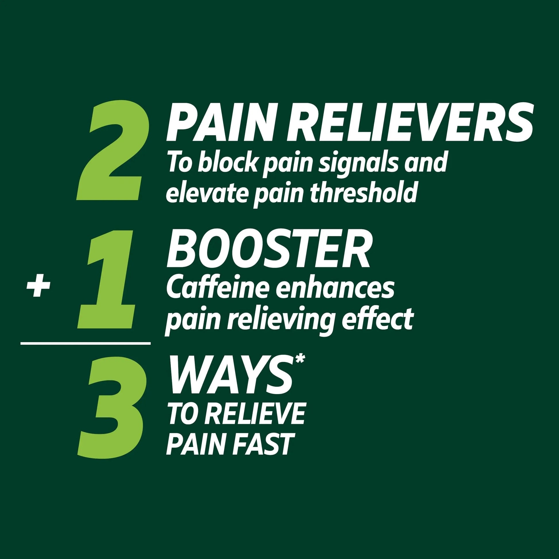 Excedrin Extra Strength Caplets for Headache Pain Relief, Acetaminophen 250mg, Aspirin 250mg, Caffeine 65mg, Pain Reliever, 24 count ExcedrinBuy Supplements Australia