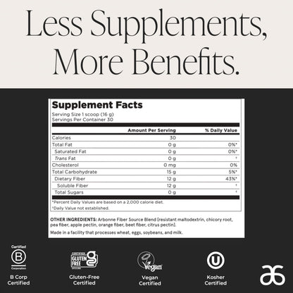 GutHealth Prebiotic Fiber – 12g Soluble Fiber including Inulin for gastrointestinal health, Regularity, Satiety, and Daily Gut Wellness; Easy to Mix Into Drinks or Food