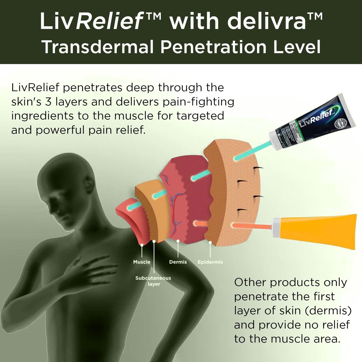LivRelief Nerve Pain Relief Extra Strength - 50g LivReliefBuy Supplements Australia