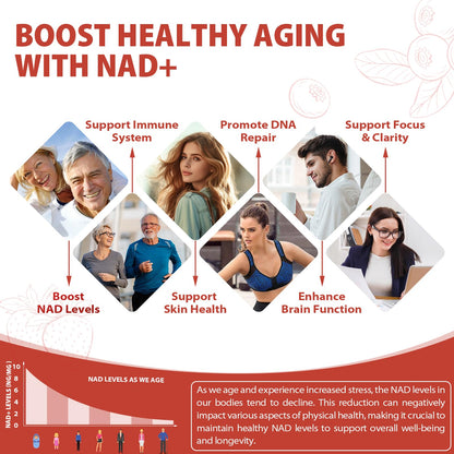 ZOROAHER 1000mg High-Potency NAD+ Liquid Supplement, Quercetin Phytosome & Resveratrol with PQQ, Boosts Cellular Energy