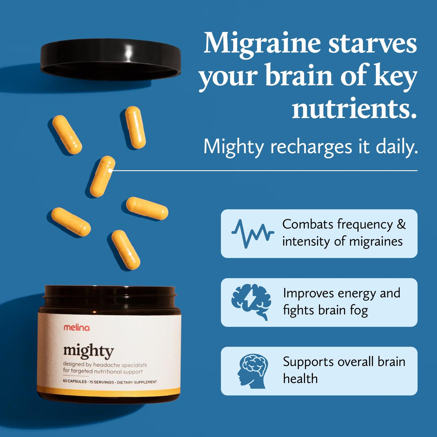Melina Mighty Natural Migraine Relief Supplement - Magnesium, B2 Riboflavin 400mg, Feverfew, CoQ-10, ALCAR to Strengthen Migraine and Headache Prevention - 15 Servings (60 Caps) MelinaBuy Supplements Australia