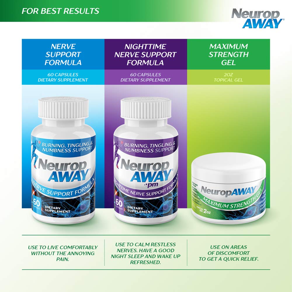 NeuropAWAY® Maximum Strength Gel, for Nerve discomfort, Burning, Tingling, and Numbness 2oz NeuropAWAYBuy Supplements Australia