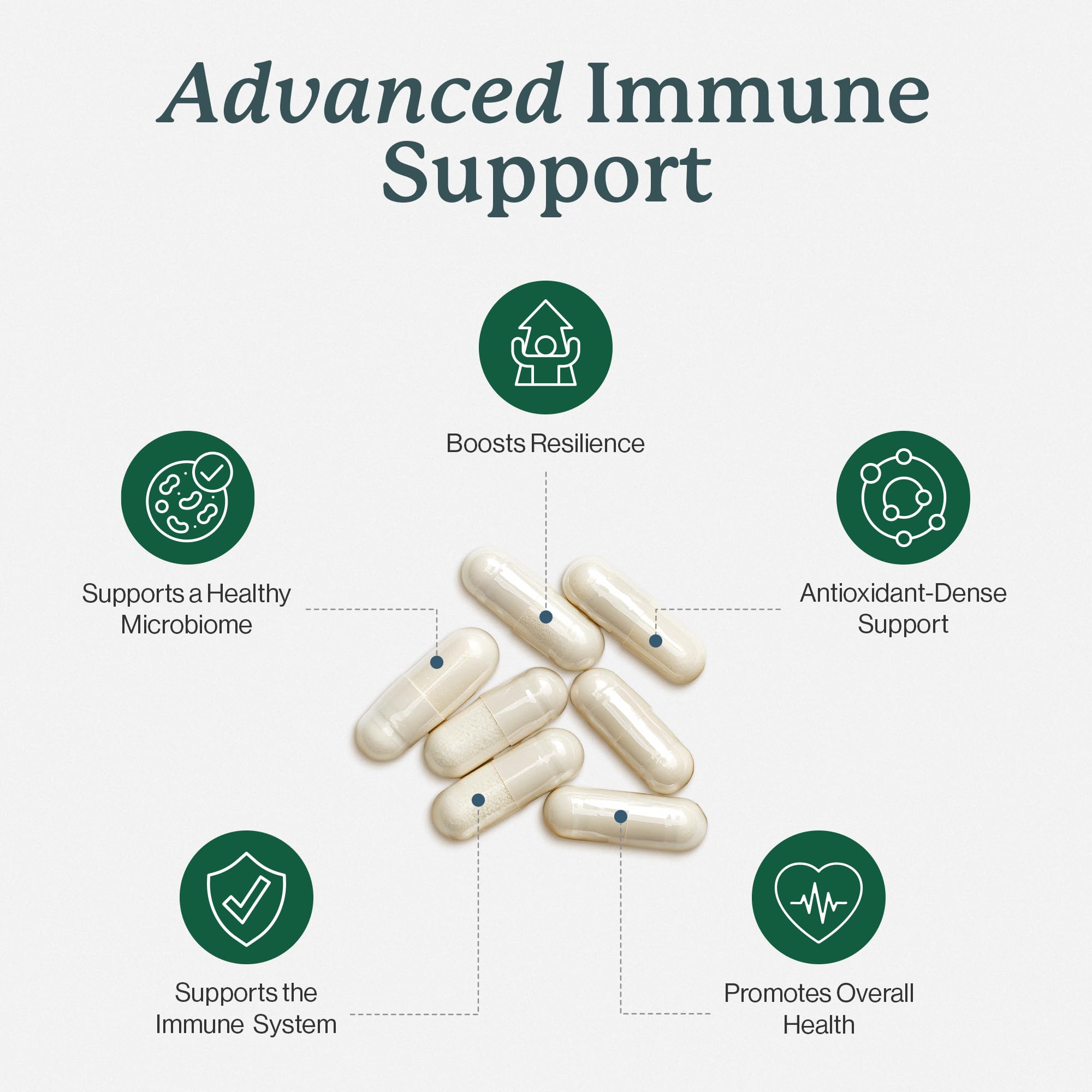 Dr. Fuhrman All Natural Immune Support Supplement | Whole-Food Derived Vitamin for Immunity Defense | Organic Mushrooms, & Berries | Organic Lion’s Mane, Maitake, Reishi, and Elderberry | 120 Caps Dr. FuhrmanBuy Supplements Australia