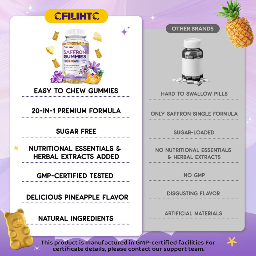 Saffron Gummies for Kids & Adults, 20-in-1 Saffron Supplements with 88.5mg Saffron Extract, B6, B12, C, D3, Magnesium for Calm, Focus, Nerve, Sugar Free, Vegan, Non-GMO - Pineapple Flavor, 60 Counts CFILIHTCBuy Supplements Australia