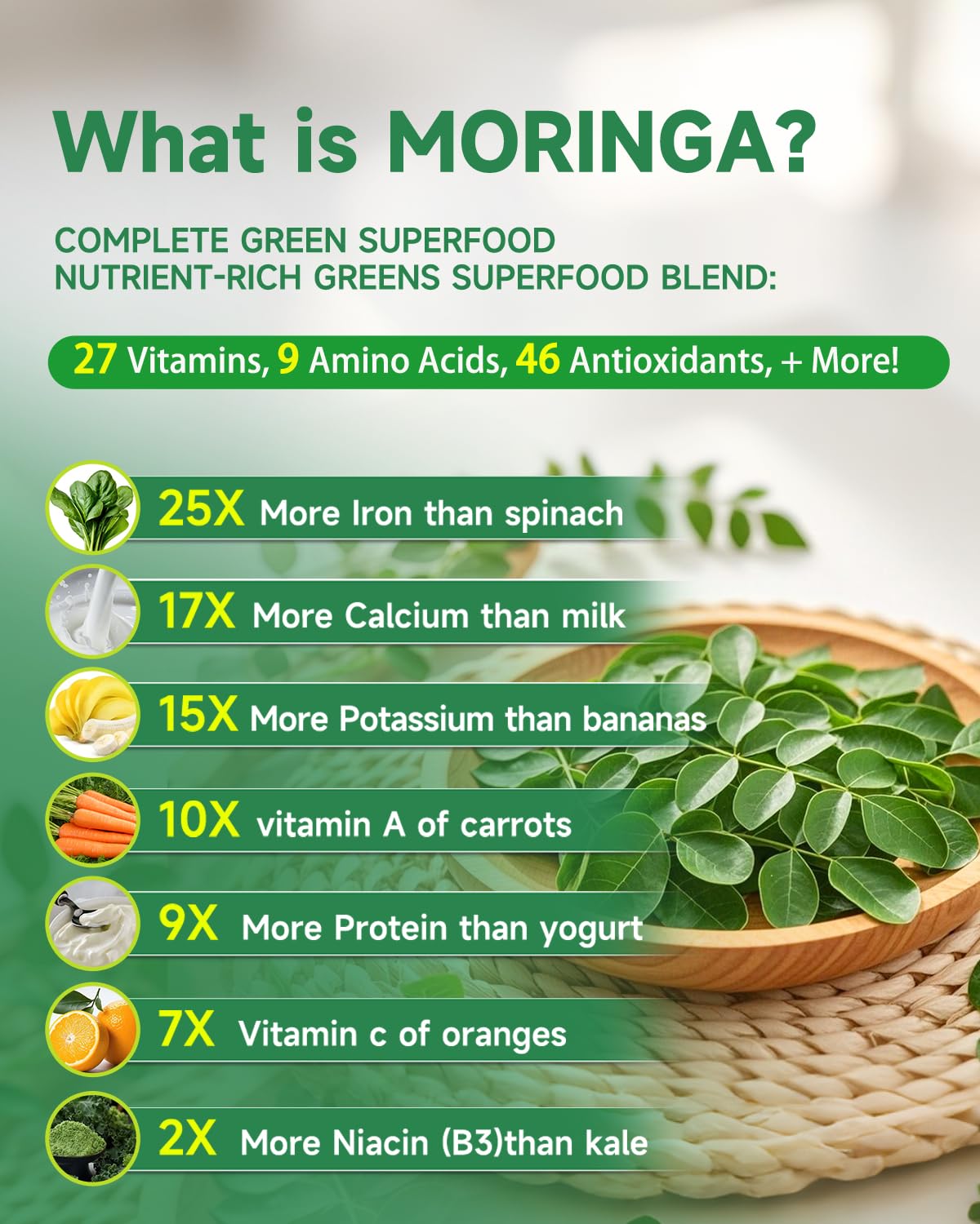 SANSICE Organic Moringa Supplement, Liquid Moringa Leaf Extract for Women & Men, Lymphatic Drainage Supplement with Echinacea for Lymph System Support SANSICE buy supplements Au