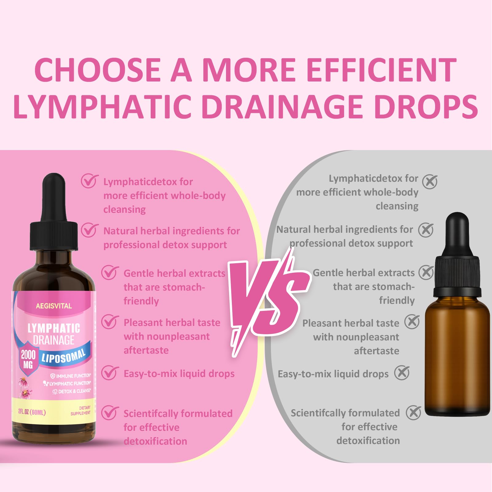 Liposomal Lymphatic Drainage Drops, Lymphatic Support with Echinacea, Dandelion, Turmeric, Burdock, Elderberry, and Calendula, Lymph System Support & Immune Health Aegisvital buy supplements Au