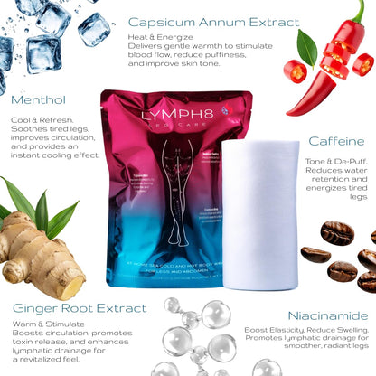 LYMPH8 Thermo-Active Body Wrap Hot and Cold Lymphatic Drainage & Sculpting Treatment for Legs&Stomach Helps Smooth,Tone&Firm the Skin With Caffeine, Niacinamide & Capsicum Extract 40 ft Pre-Soaked LYMPH8 buy supplements Au