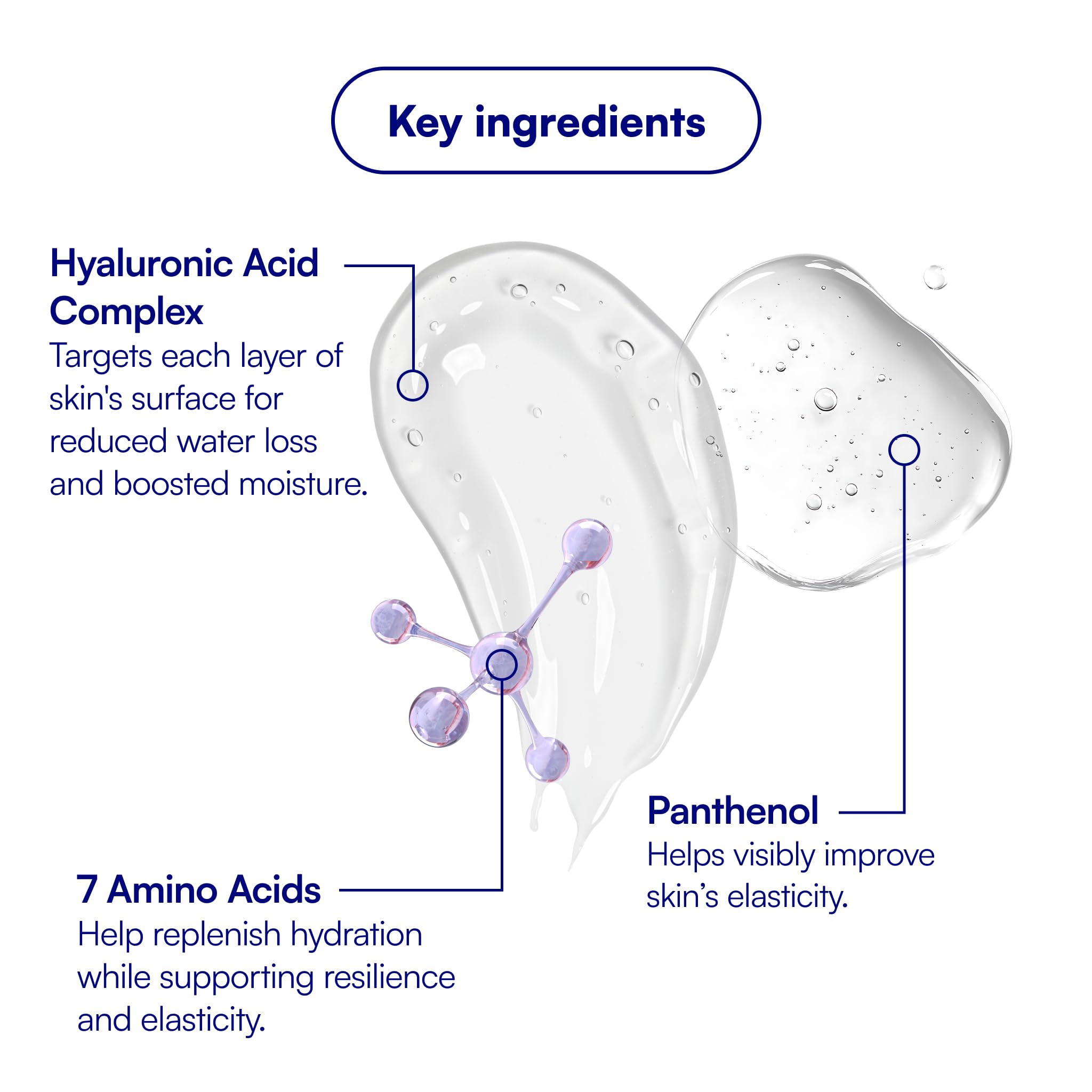 Bliss Drench & Quench Hyaluronic Acid Cream to Water Moisturizer | Lightweight Face Cream with 4 Types of Hyaluronic Acid for All Day Hydration and Plump Skin | Clean Vegan & Cruelty Free 1.7 fl oz BlissBuy Supplements Australia