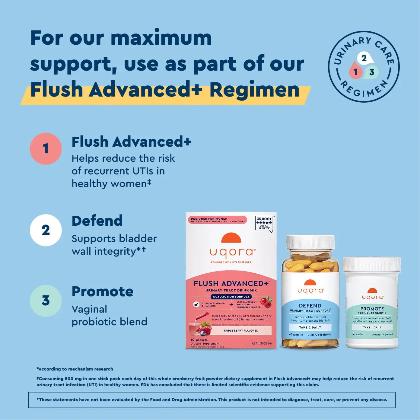 Uqora Defend - Urinary Tract Health Supplement - Support Bladder Health & Cleanse Biofilm* with D-Mannose, Green Tea Extract, Turmeric Extract & More - Gluten-Free - 60 Capsules (30-Day Supply) UqoraBuy Supplements Australia