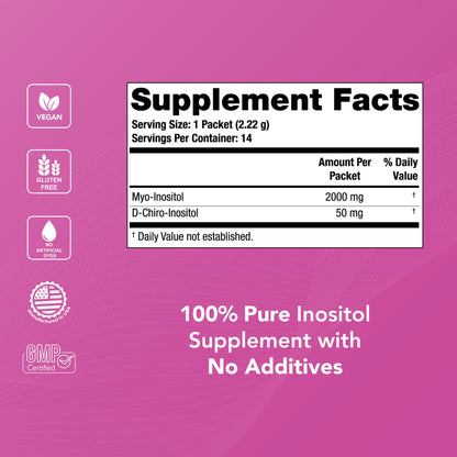 Theralogix Ovasitol Inositol Powder – 7-Day Starter Kit | Premium Inositol Supplement for Women | 40:1 Ratio Myo & D-Chiro Inositol