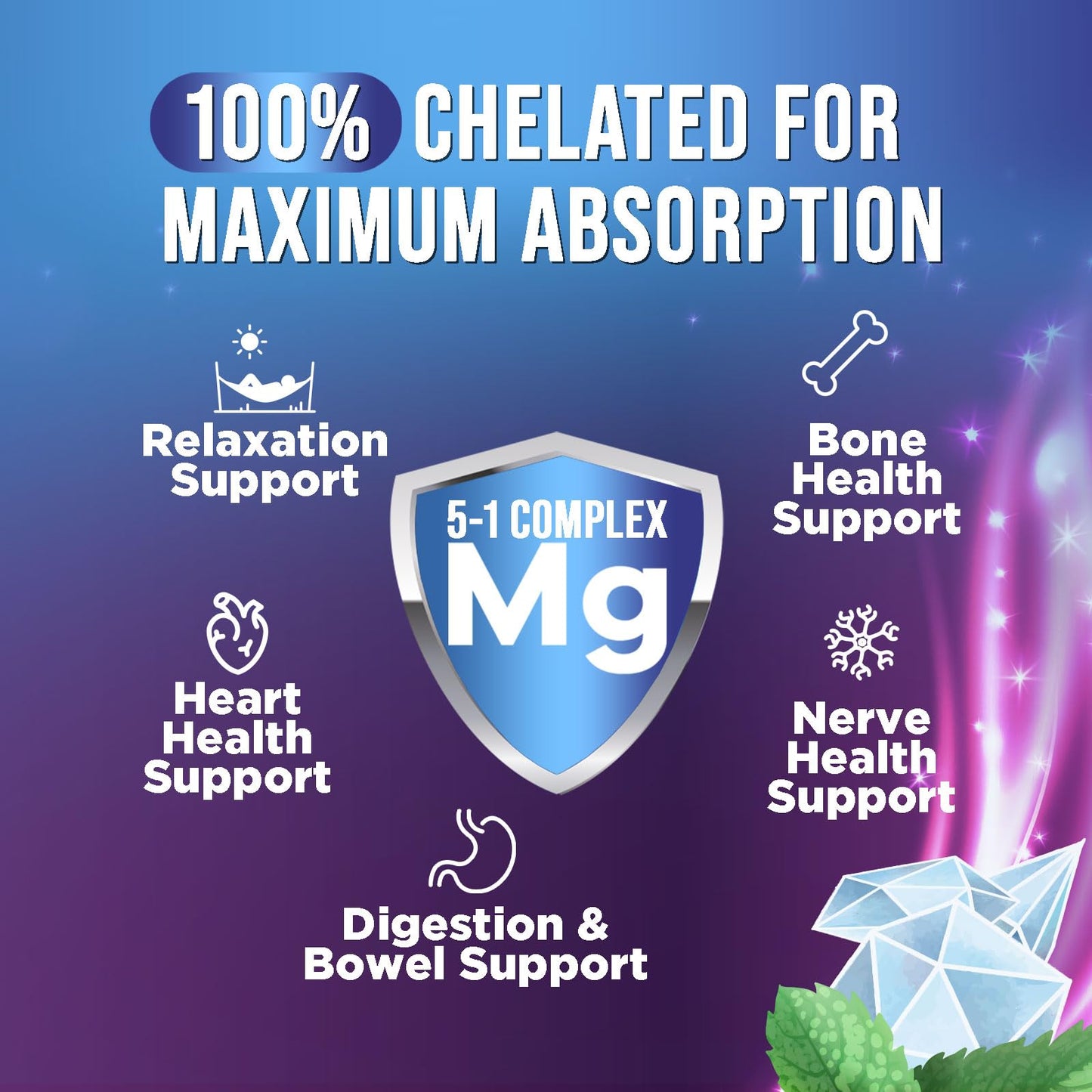 Magnesium Complex Capsules - 500mg per Serving Magnesium - High Absorption Chelated Mineral Supplement - with Oxide, Glycinate, Malate, Citrate for Muscle Bone and Heart Health Support - 120 Capsules Health Nutrition Naturals buy supplements Au