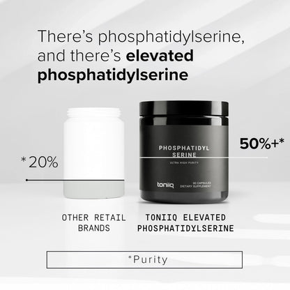 Toniiq Phosphatidylserine - 400mg Formula - World’s First 50% Purity - Highest Purity in the US - Soy Free Phosphatidylserine Supplement