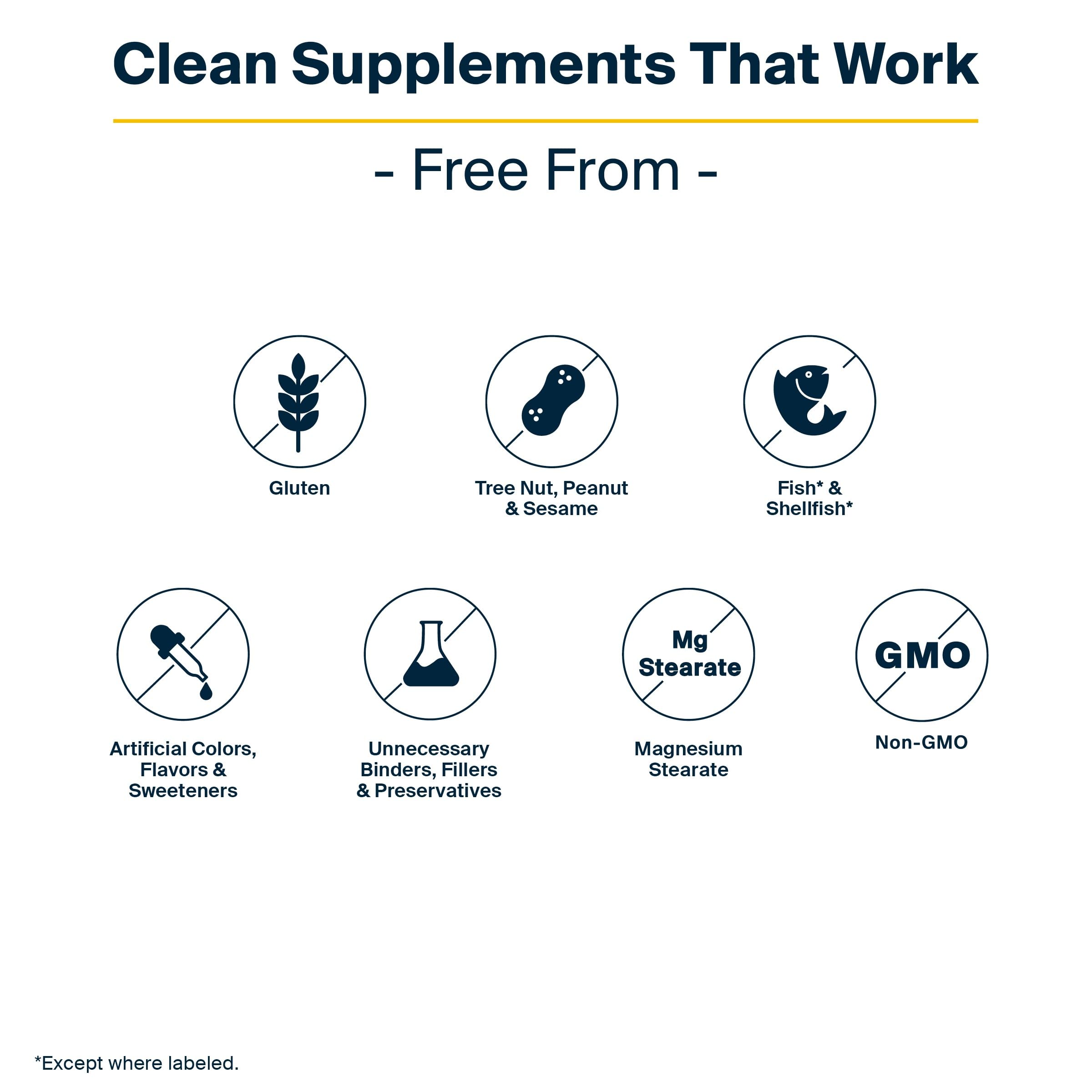 Vital Nutrients Genistein - Easily Absorbed Isoflavones for Bone Health Support* - Vegan Supplement - Gluten and Dairy Free - Non-GMO - 60 Capsules Vital NutrientsBuy Supplements Australia